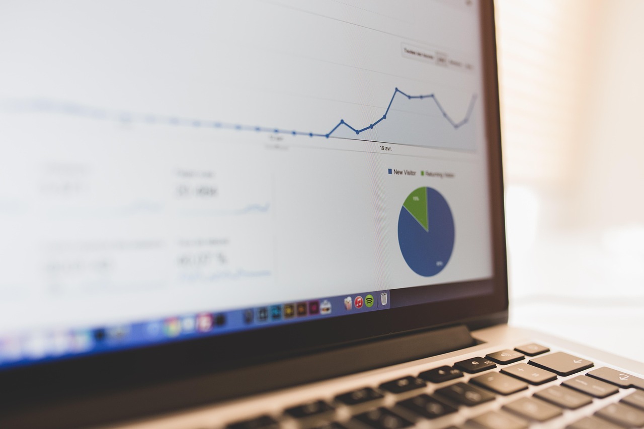 Conversion tracking and ROI optimisation dashboard